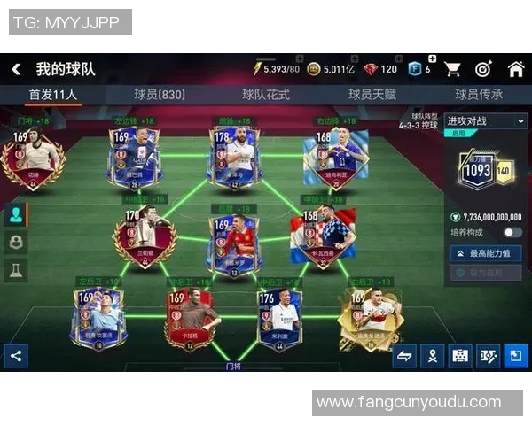 如何在FIFA足球世界中培养并打造属于你的超级球星之路